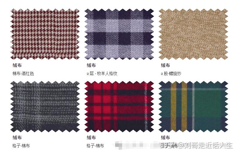法兰绒材质的衬衫要如何搭配服装？
