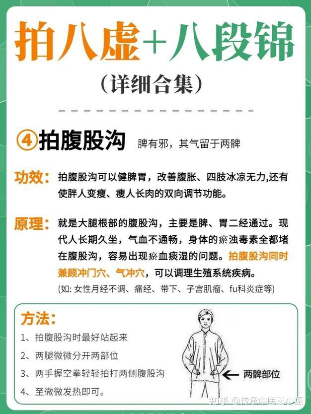 流传千年的养生操——八段锦和拍八虚,强体益寿,看这篇就够了 - 知乎