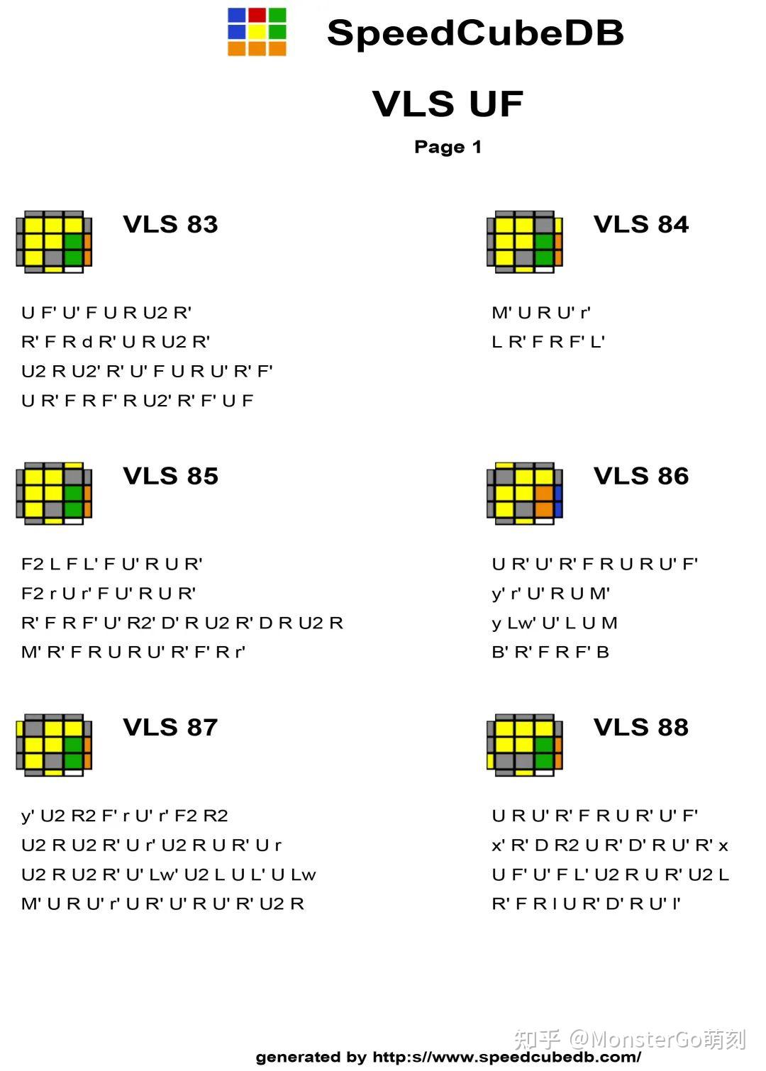 Vls Triangle 叮咚!你的 VLS 公式集更新了! - 知乎