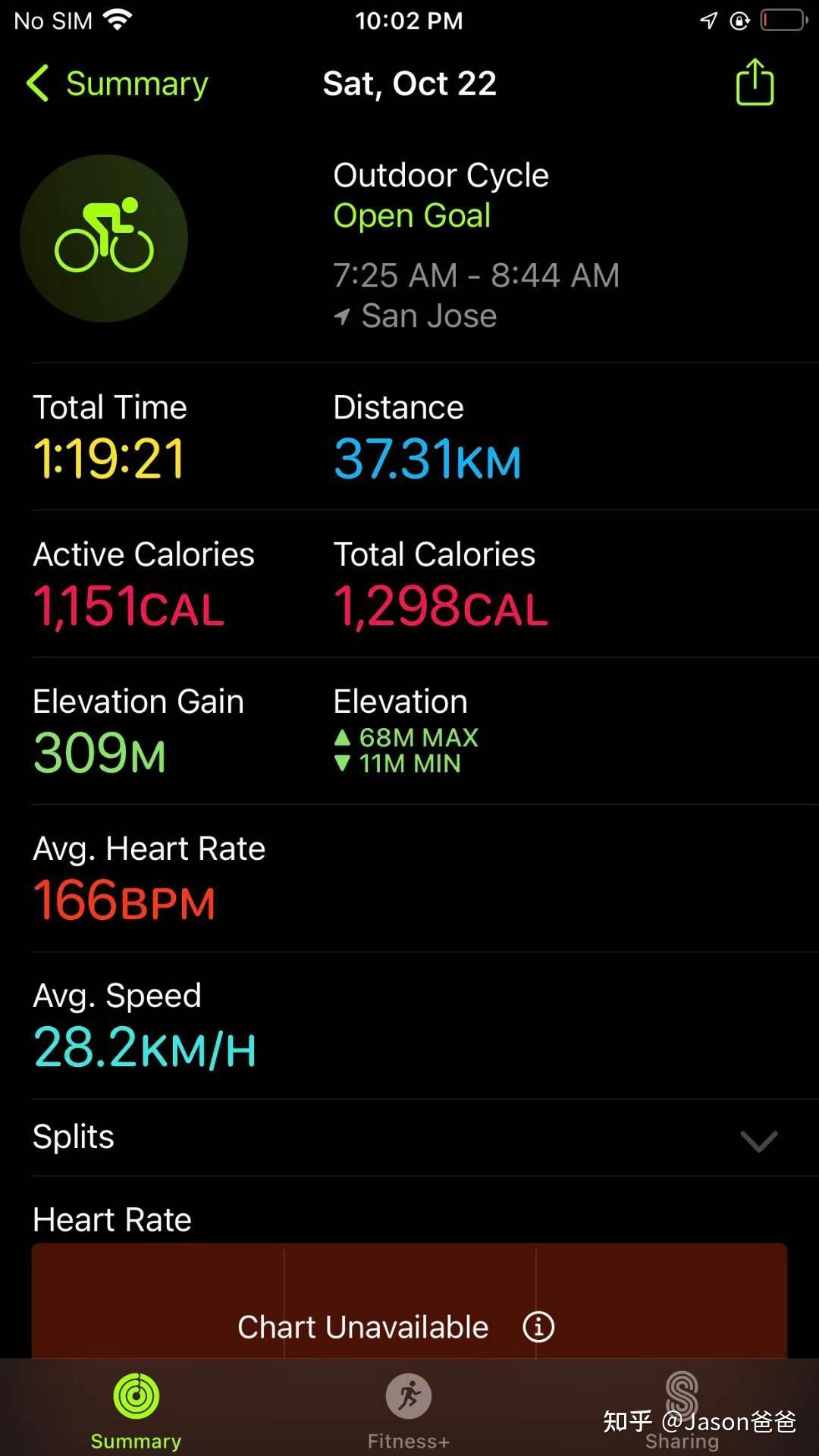 Isha瑜伽之道- 知乎