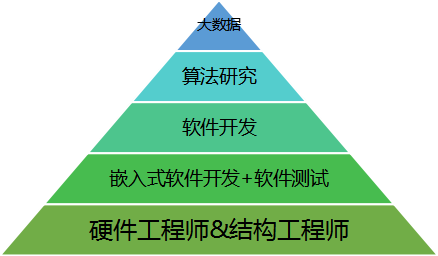 v2-3e7ed557c0eefb6ba1f4cfb11be55d2c_r.jpg
