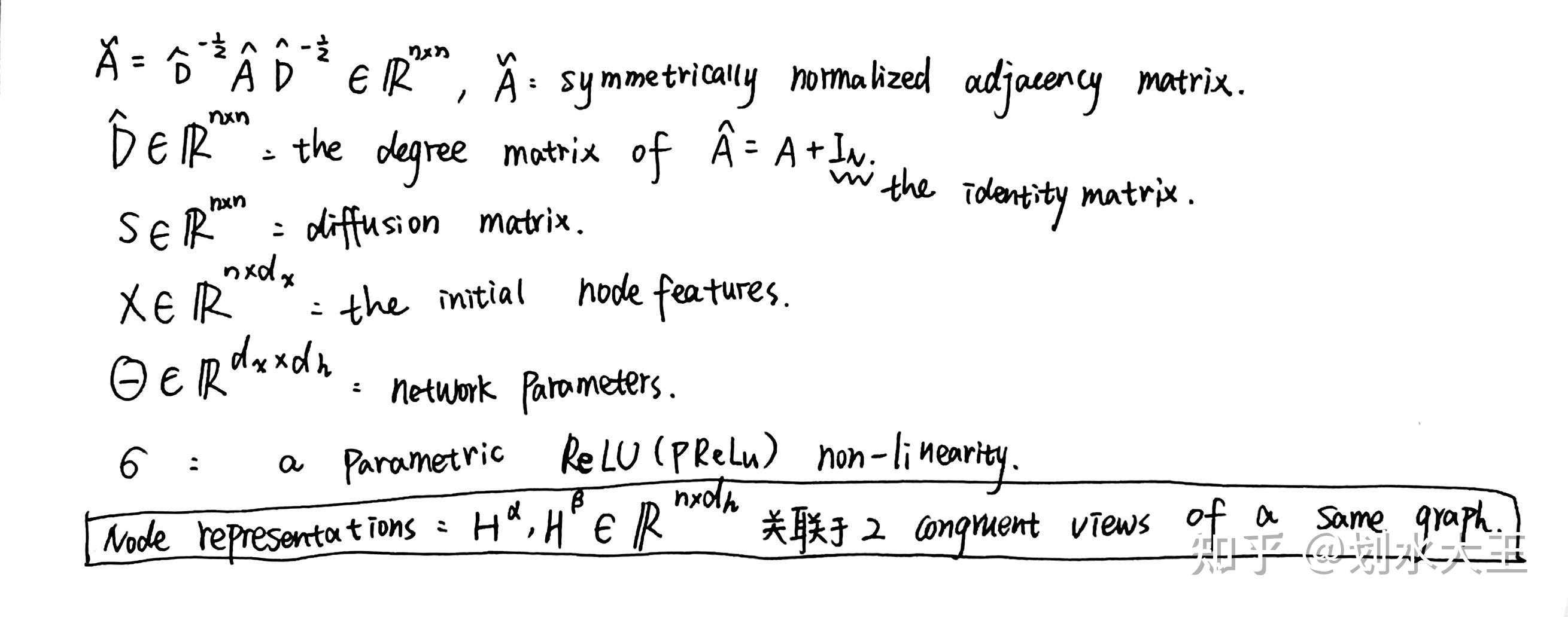  contrastive multi view representation learning on graphs 