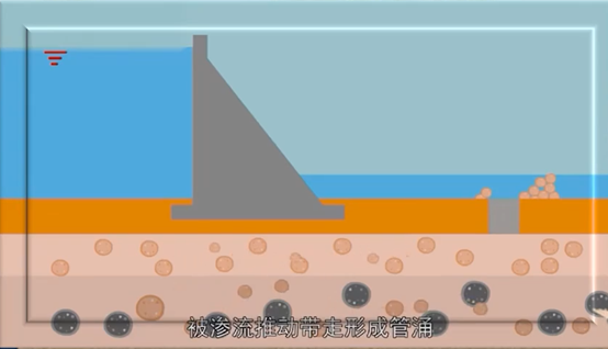 地博科普∣管涌是什么? - 知乎