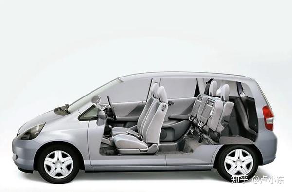 不只是 超跑 飞度的前世今生 知乎