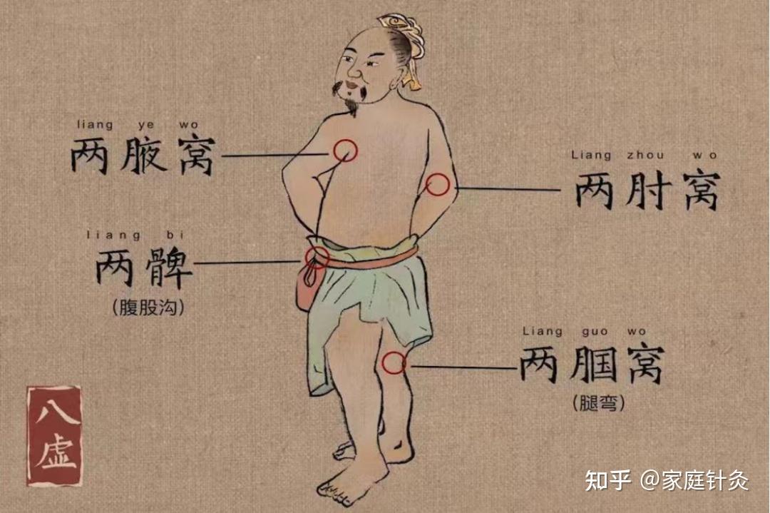 懒人养生拍"八虚"!每天5分钟,帮你改善失眠,痛经,气色差