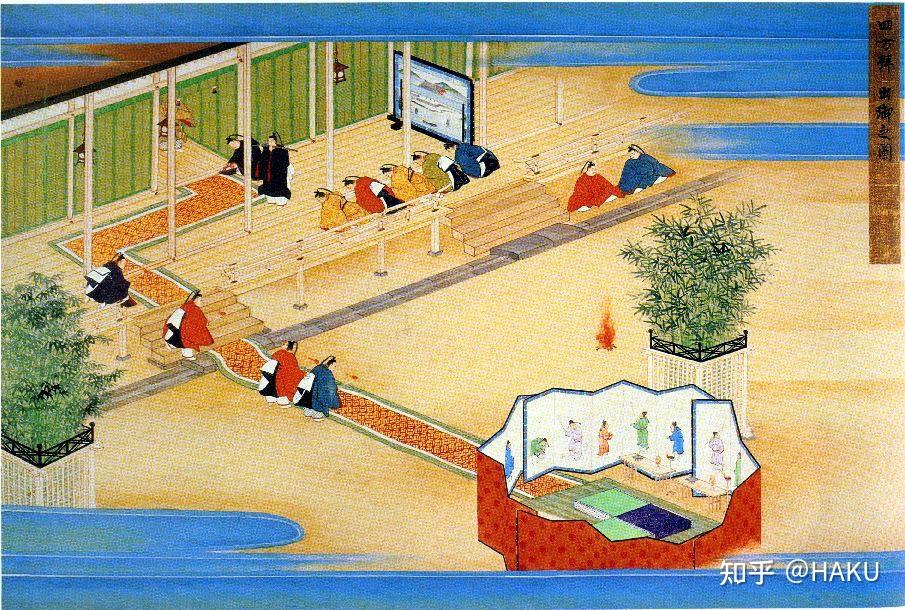 日本平安时代是怎样的时代