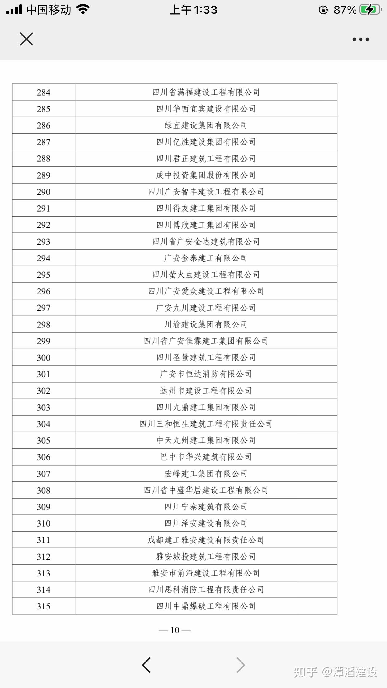 四川省住房和城乡建设厅关于公开征集《2023年度四川省建筑业骨干企业