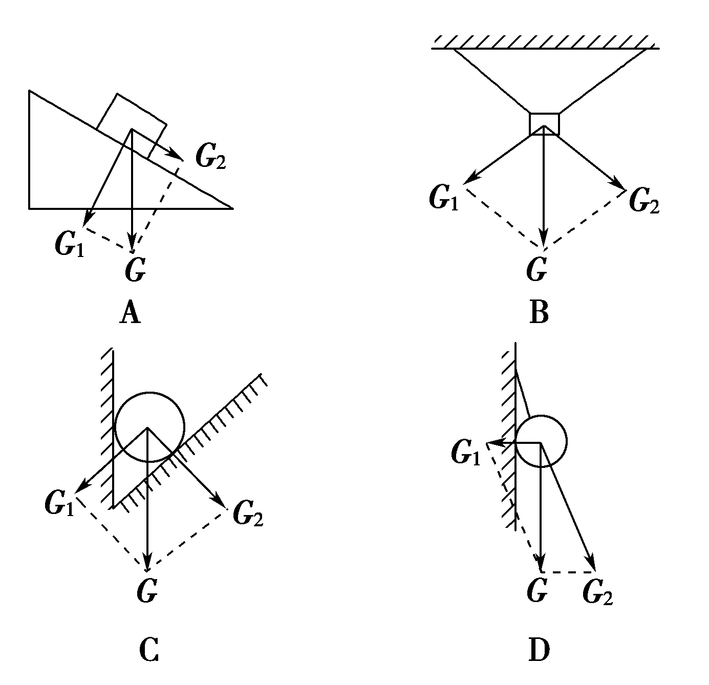 高中物理基础提升基础提升课后限时集训5力的合成与分解