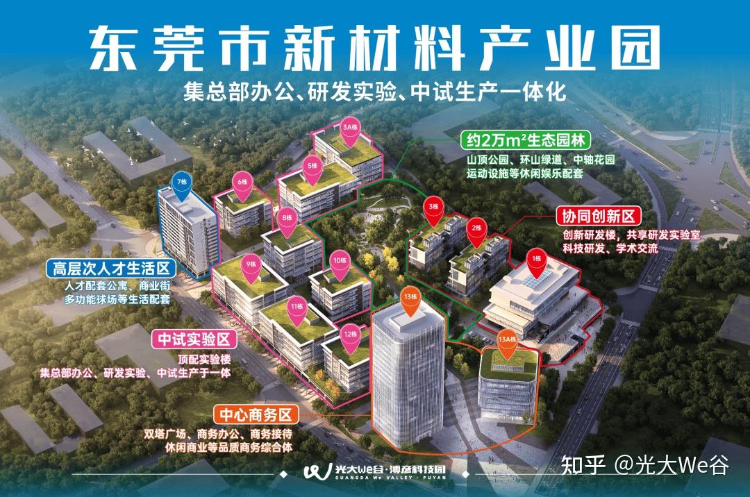 深扒松山湖发现，东莞产学研全人才都聚集在这里 - 知乎