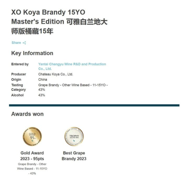 大赛最佳白兰地丨可雅斩获2023 HK IWSC 4项大奖 - 知乎