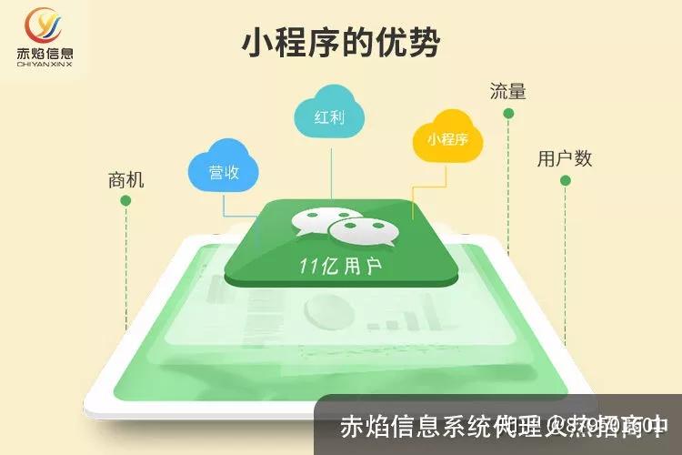 开发微信小程序需要钱吗_微信小程序开发究竟需要多少钱_微信开发需要什么