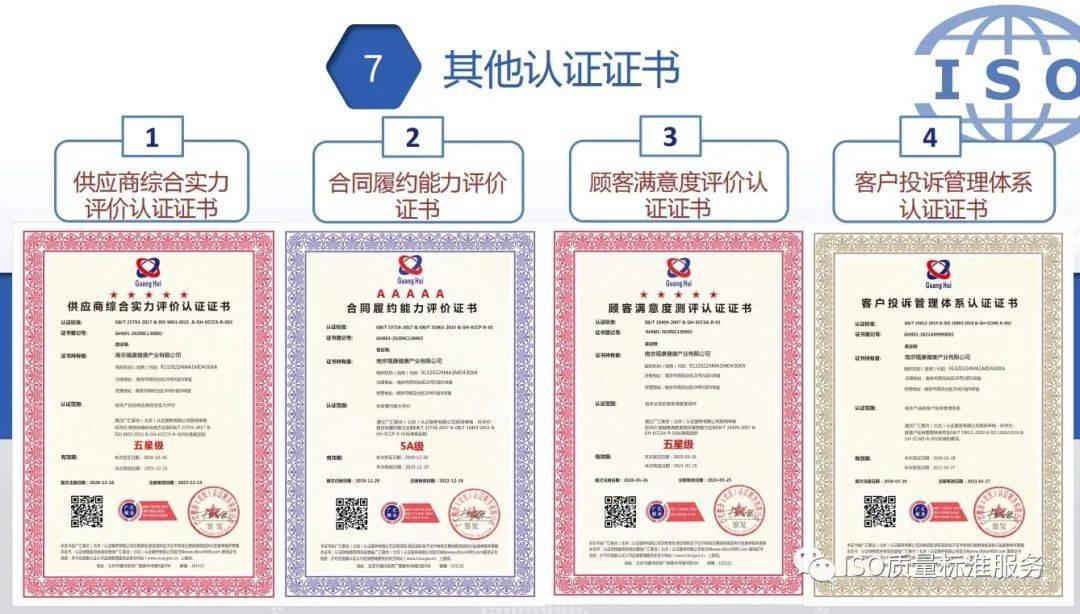 寧夏認證機構認證公司食品餐飲行業iso22000認證haccp認證三體系