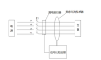 家用漏電保護器工作原理使用中我們應該注意哪些問題