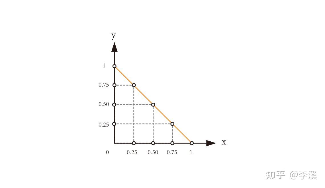 v2-3eb2fbaa093adf15aa1eb126b2936eac_r.jpg
