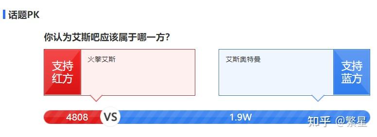 有哪些百度贴吧被鸠占鹊巢？