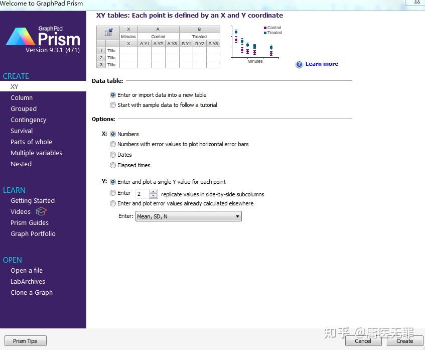 利用GRAPHPAD制作序贯图 知乎