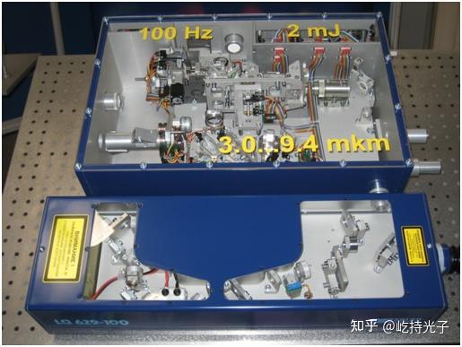 1.5-17μm脉冲式光学参量振荡器OPO - 知乎