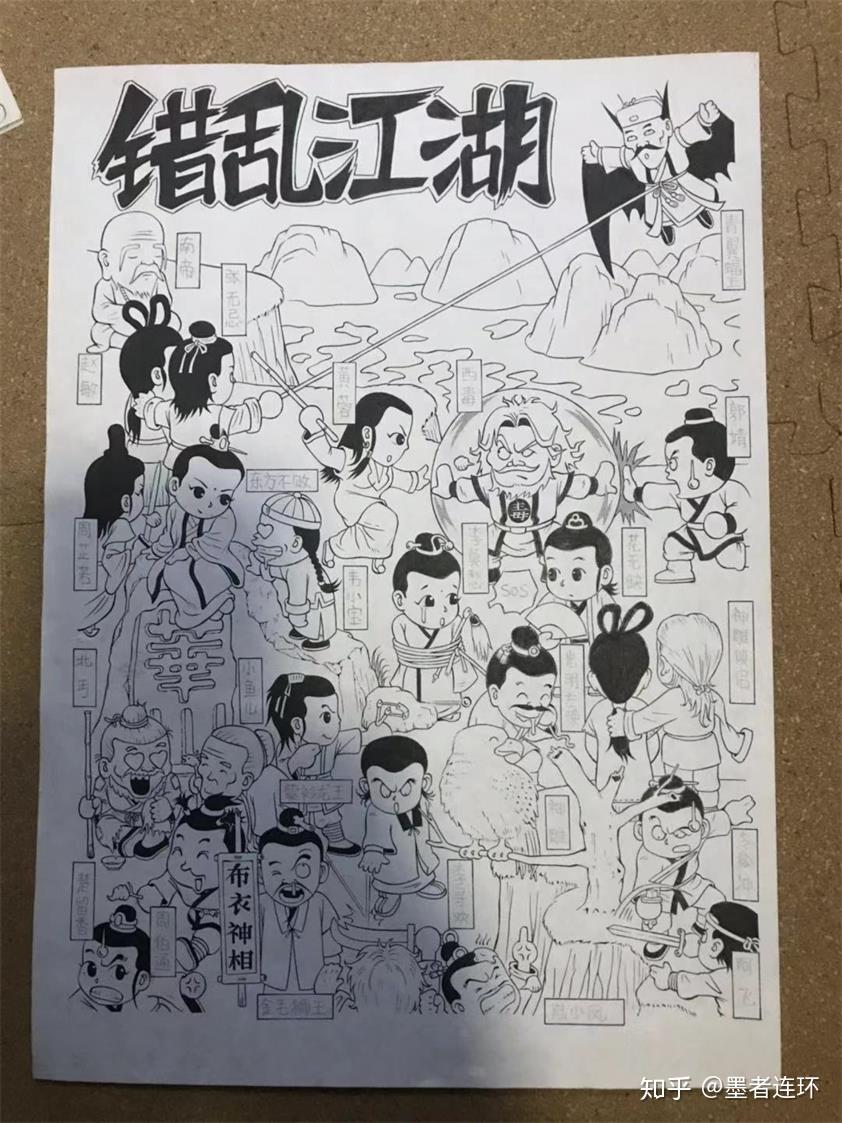 零基础的人如何自学画漫画？ - 知乎