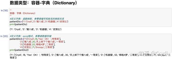 Python的由来及基础编程语言 - 知乎