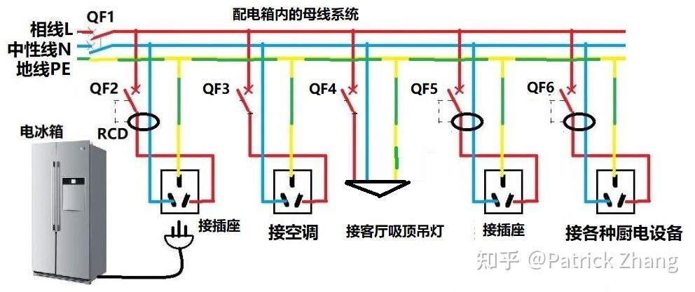 低压电器(如断路器)可以负载端和进线端反过来接么? - 知乎