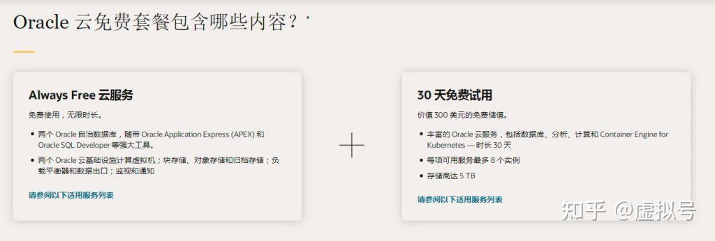 2021年申请永久免费甲骨文云Oracle Cloud并创建实例最全攻略