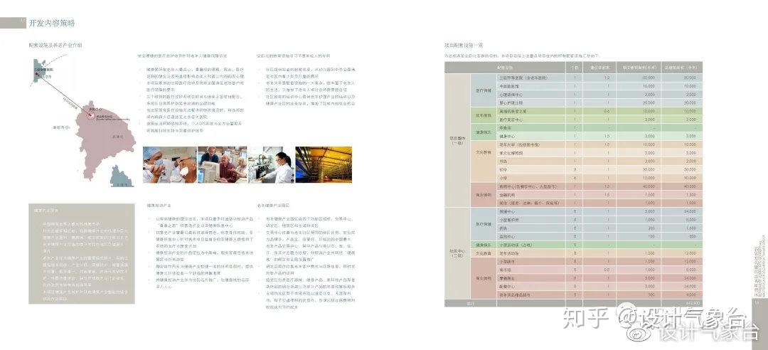 我被国内养老项目惊艳到了! - 知乎