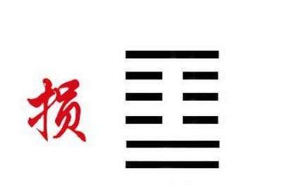 《周易》之“损卦” - 知乎