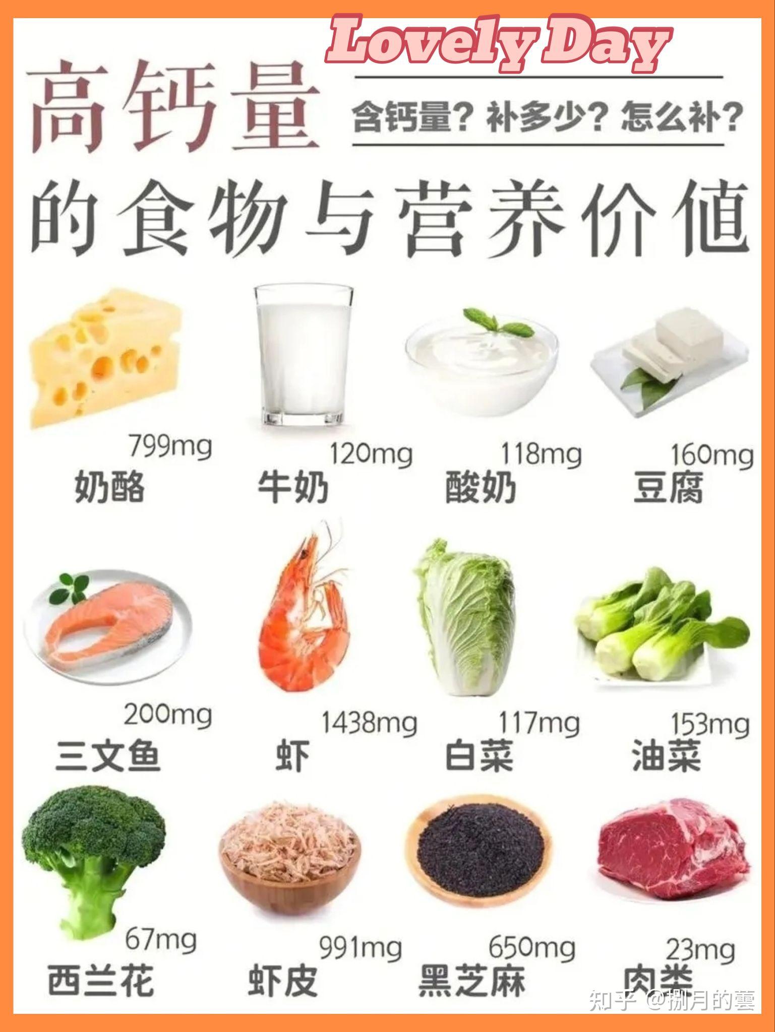 产后哪些食物补钙和维生素d