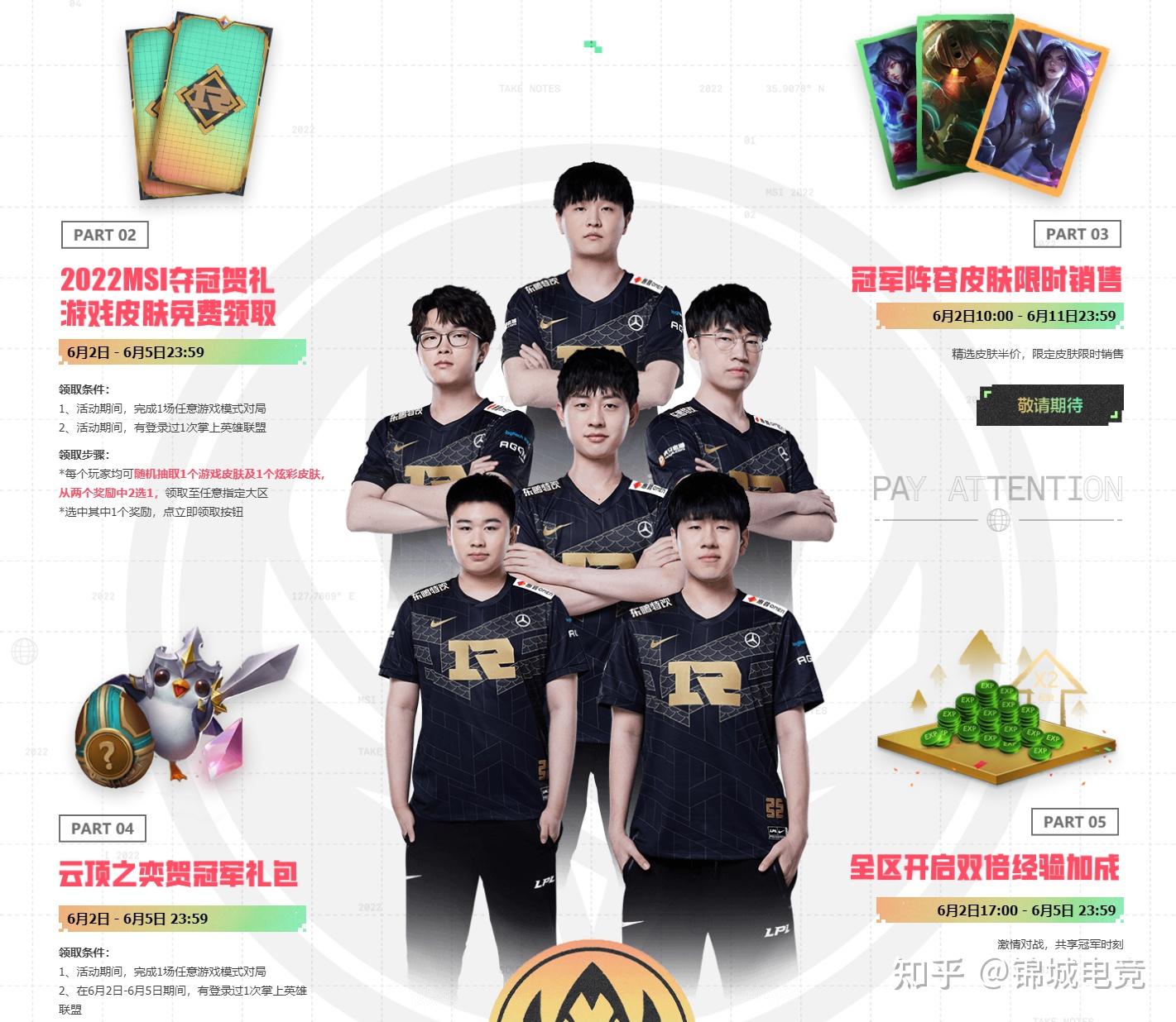 Rng Vip RNG夺冠庆典开启!永久皮肤抽奖2选1,全英雄畅玩双倍经验 - 知乎