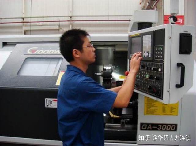 cnc