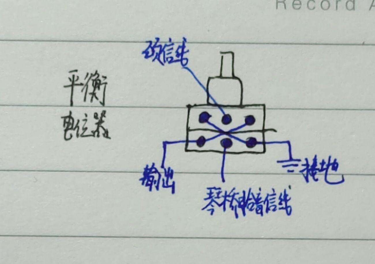 你知道哪些具有独特功能的电吉他电路系统?使用起来是什么体验?