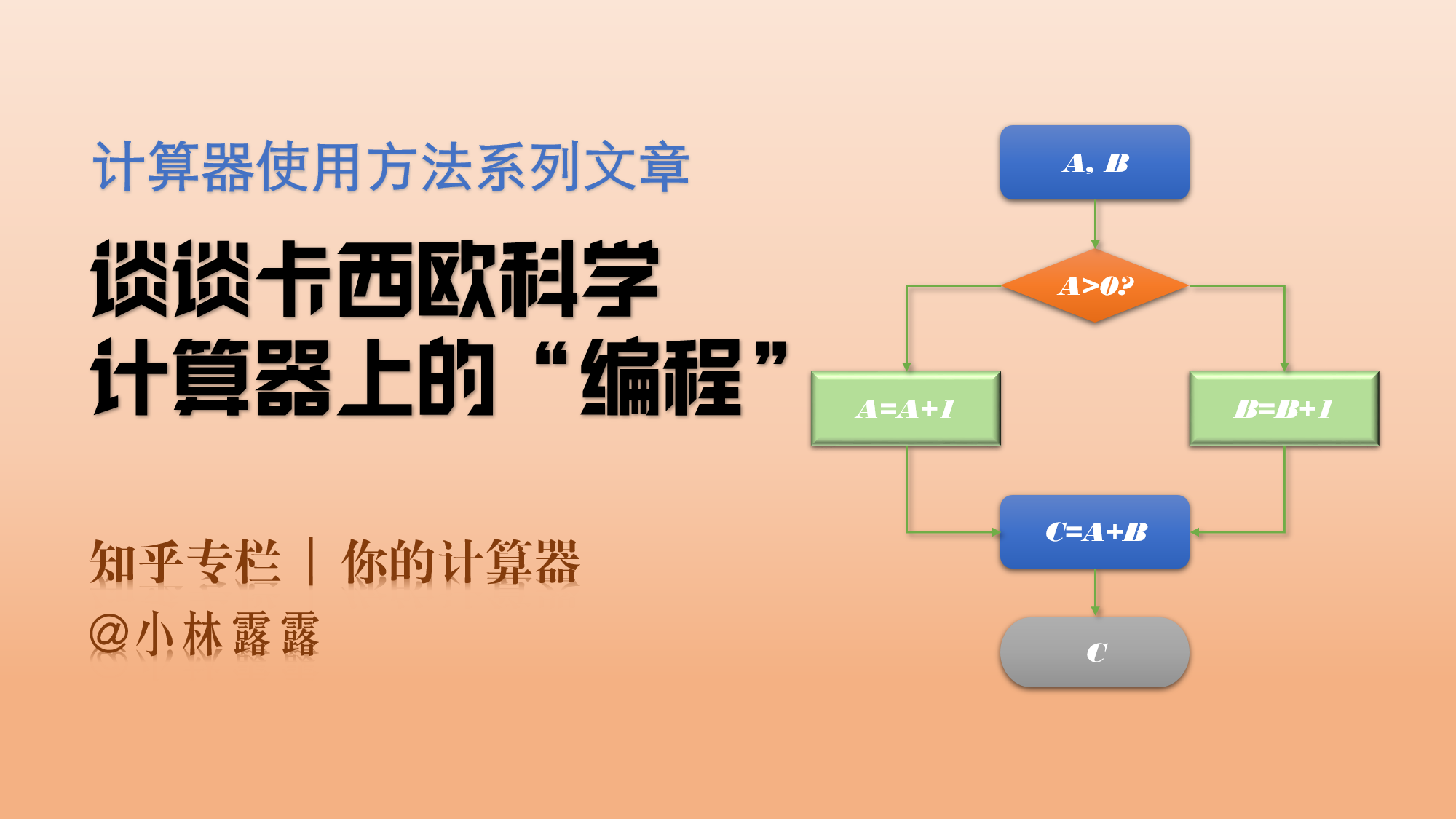 谈谈卡西欧科学计算器上的 编程 提高篇 知乎