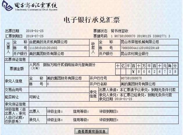 如何判定電子銀行承兌匯票風險的7個關鍵新手必讀