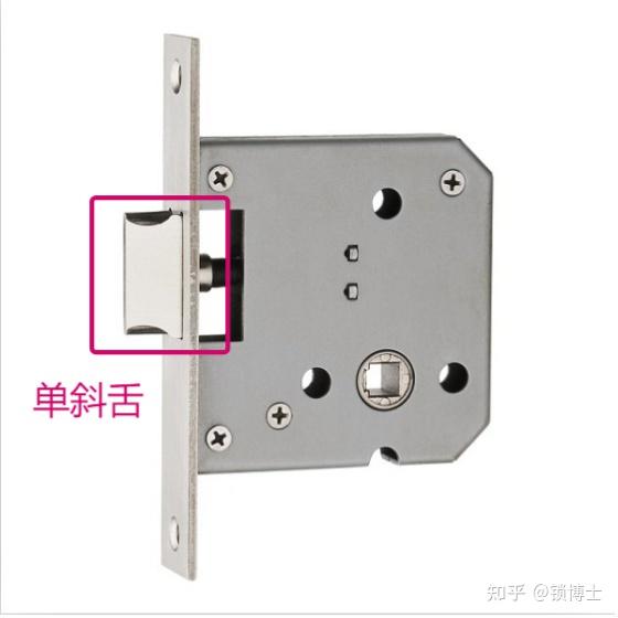 大霸王锁体的防盗门怎么改装智能锁？|选购攻略| - 知乎