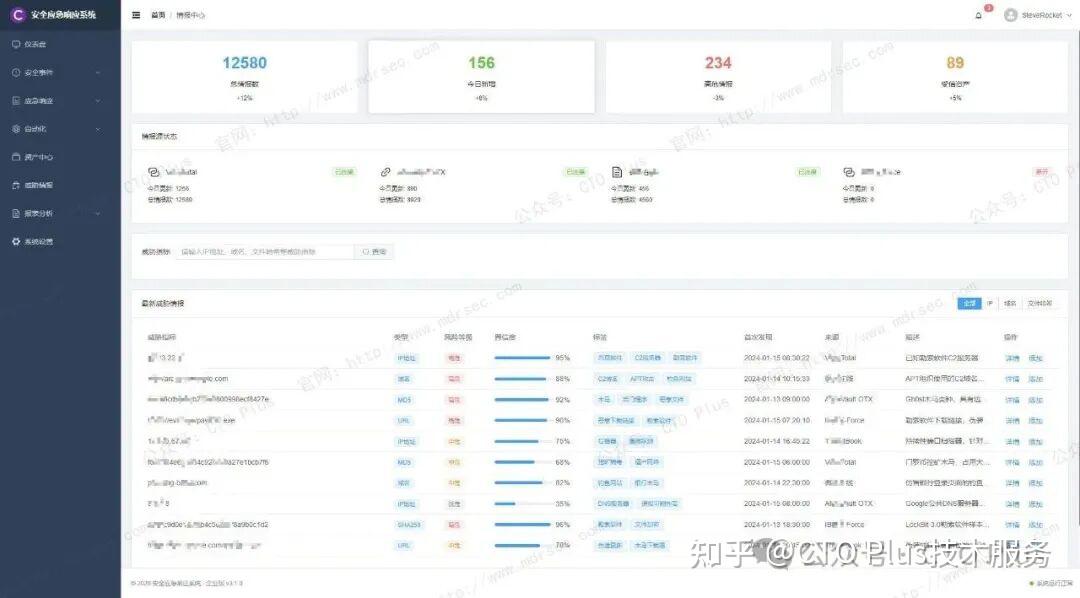 自研-网络安全自动化应急响应工具系统（NSRT） - 知乎
