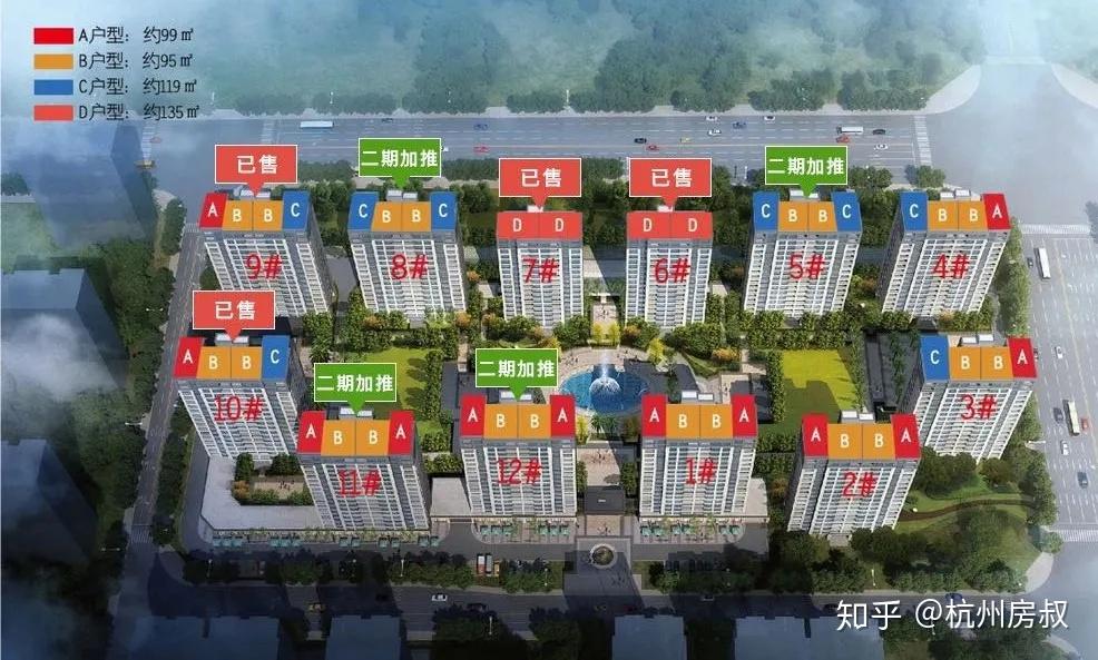 打破城市偏见，杭语蓝庭是否值得一摇？ | 房叔选房No.180 - 知乎