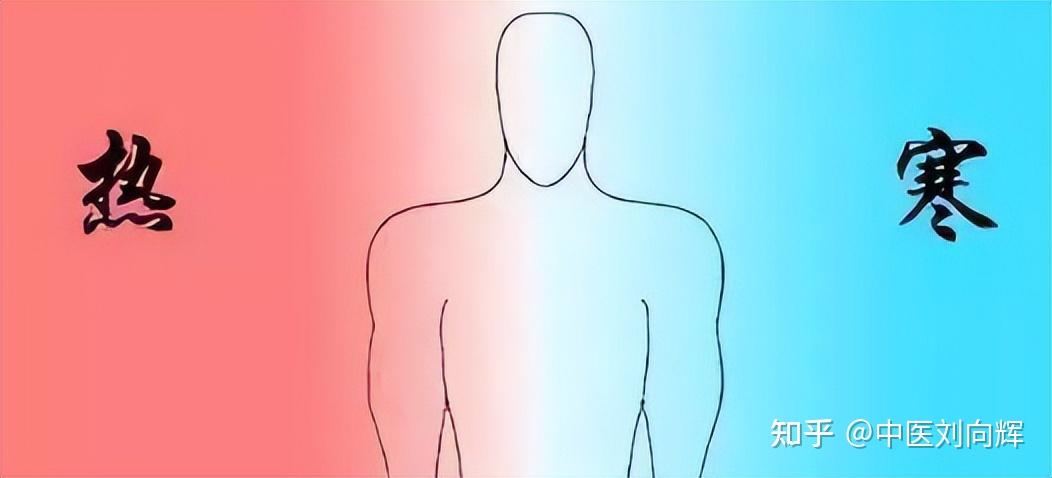 脾胃有寒又有热？中医教你只用一个中成药把寒热热都散了 - 知乎