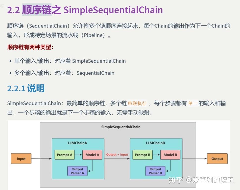 学习笔记——Langchin学习笔记 - 知乎