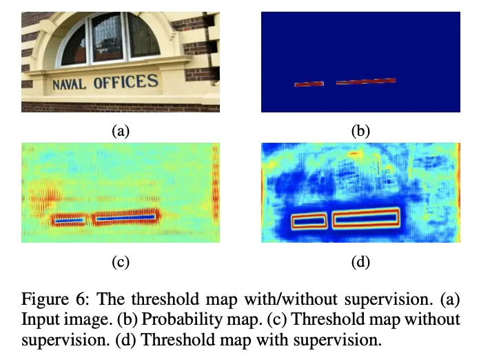 文本检测之DB和DB++ - 知乎