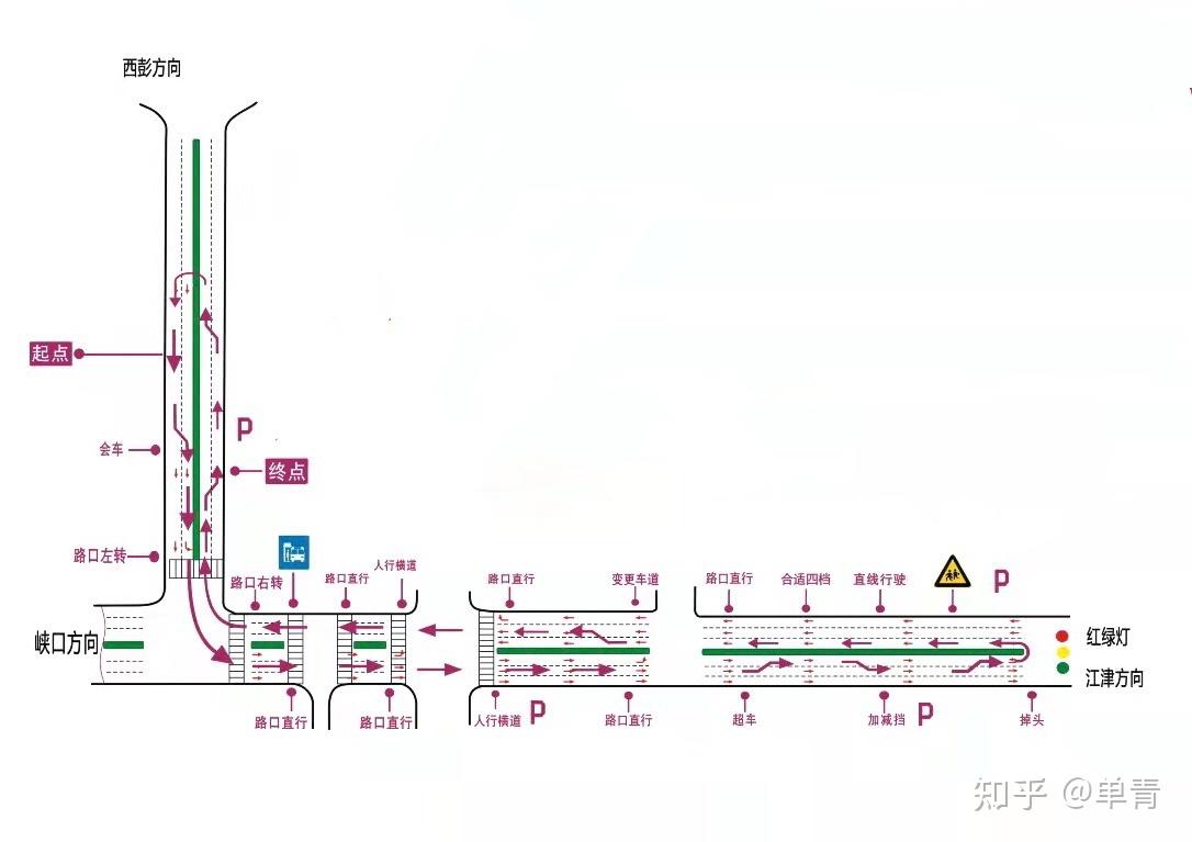 西彭科目三考试路线图图片