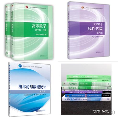 考研数学二目标120分,至少要学多久? - 知乎
