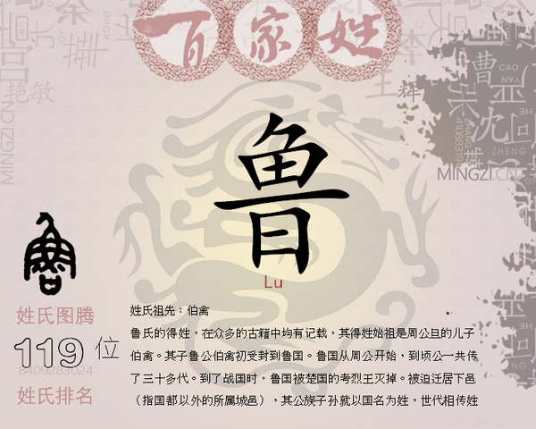 其实姓鲁的名人还挺多,鲁班和鲁迅求放过! - 知乎