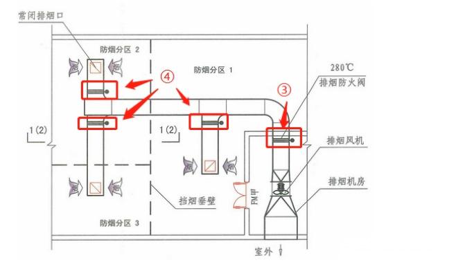 阻火呼吸阀工作原理图图片