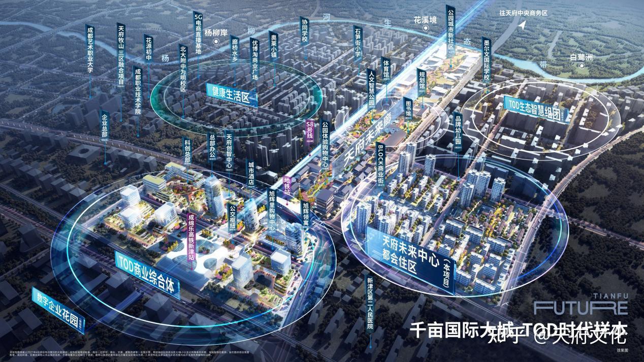 成都轨道城市投资集团规划打造的tod智慧综合体—旭辉天府未来中心