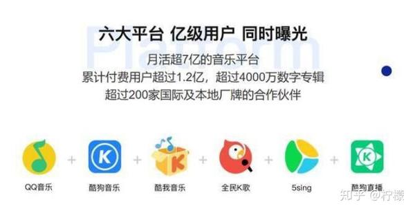 酷我音乐人申请