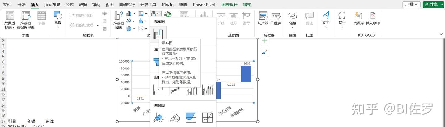 在 Excel 中制作瀑布图的两种方法 - 知乎