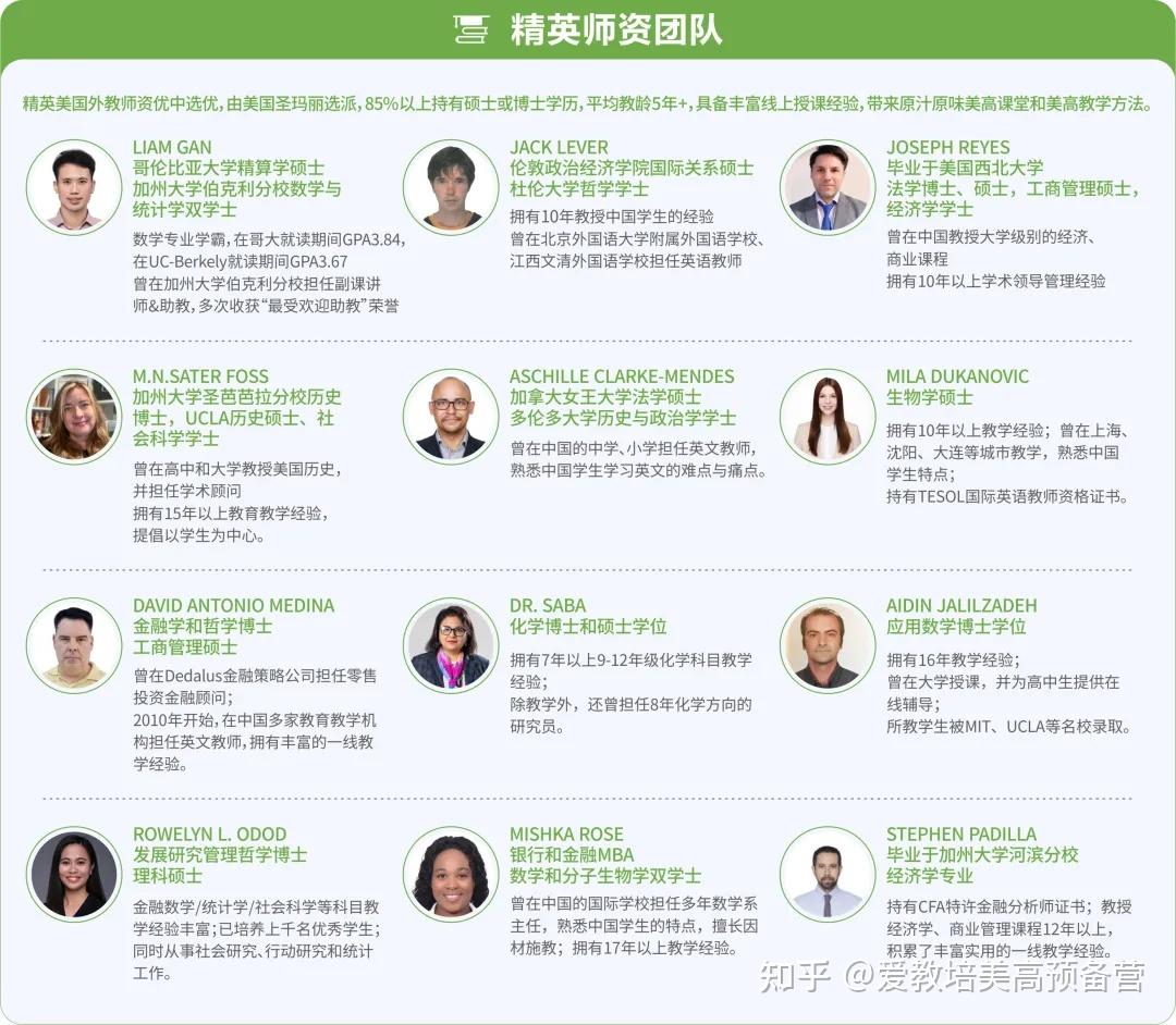 圣玛丽在线SMOA|美高offer到手,开学前提前学术衔接,GPA打底,迎接美本top30-50的小秘诀 - 知乎