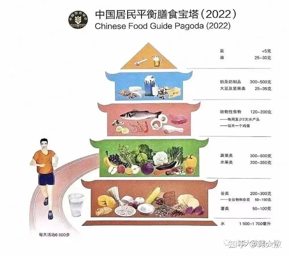 为什么零食比天然食品更让人上瘾