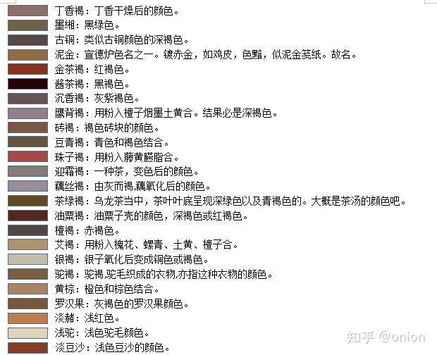 中国古代颜色大全，史上最全的颜色表 - 知乎