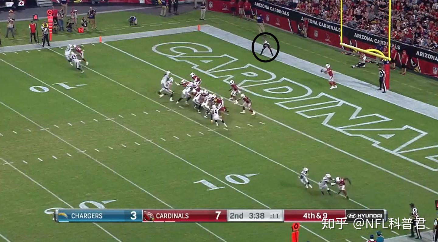 NFL美式橄榄球规则（四）——裁判- 知乎